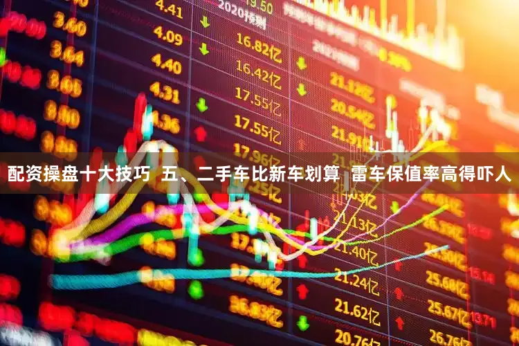 配资操盘十大技巧  五、二手车比新车划算  雷车保值率高得吓人